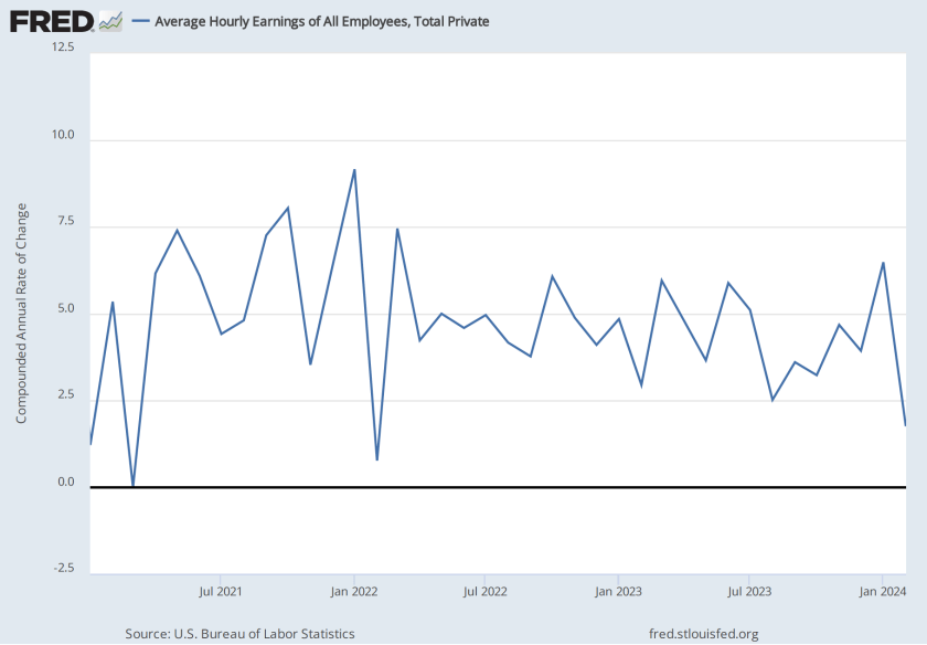 Emloyment Rise Income Rise The Latest Employment Report: How Can Total Employment and the ...